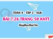 Bài 7.26 trang 50 Toán 8 Tập 2 Kết nối tri thức: Cách vẽ đồ thị hàm số bậc nhất